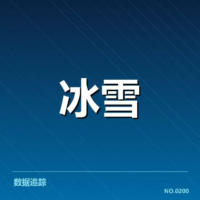 速度滑冰世界杯赛季综述:中国队成绩波动原因何在