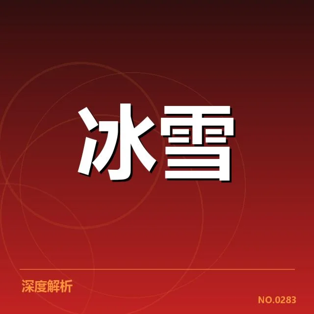 本赛季已确认的主要参赛选手和成绩